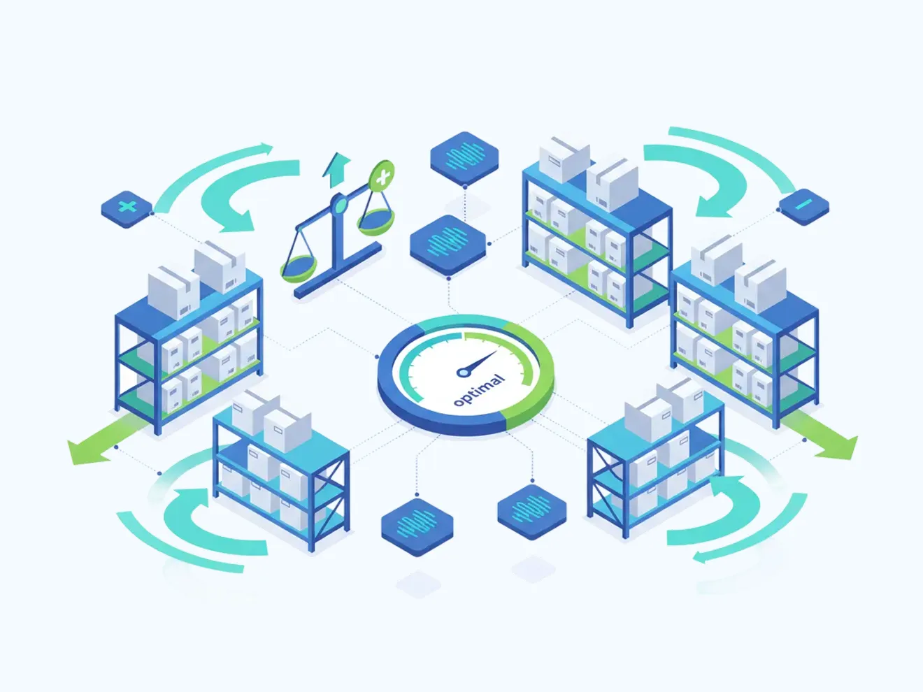 Inventory Optimization at Scale
