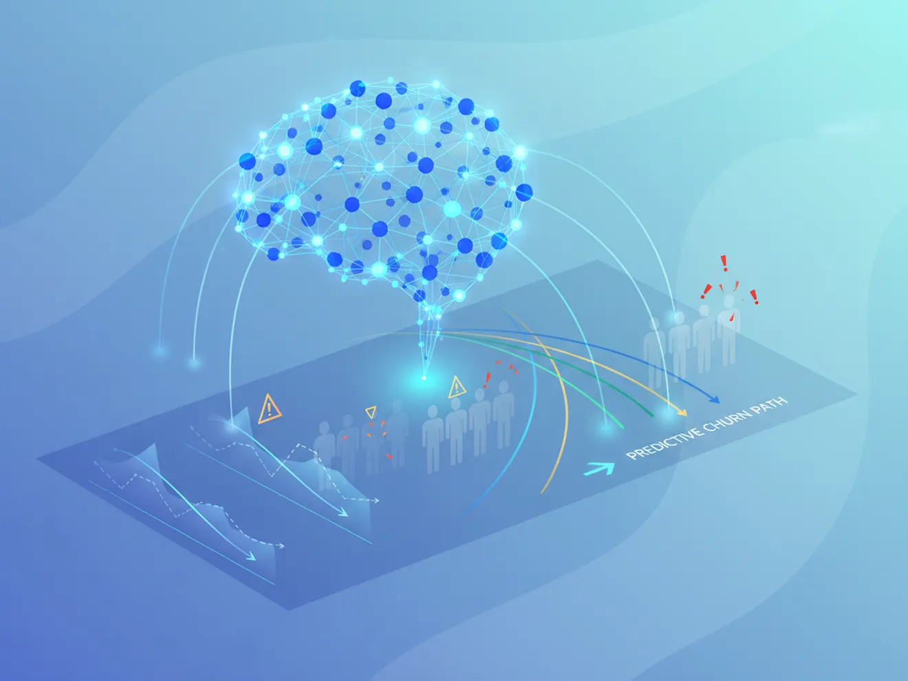 Pre-Emptive Churn Detection